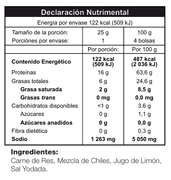 abla nutricional carne seca mezcla de chiles orgánica Sin Culpa