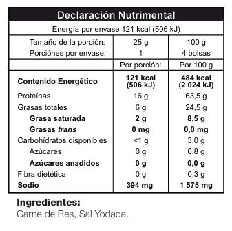 Tabla nutricional carne seca natural orgánica Sin Culpa